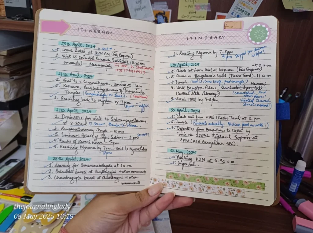   AFTER THE TRIP - Review Your Travel Journal - This annotation is what made my pre-trip travel journal pages look like this