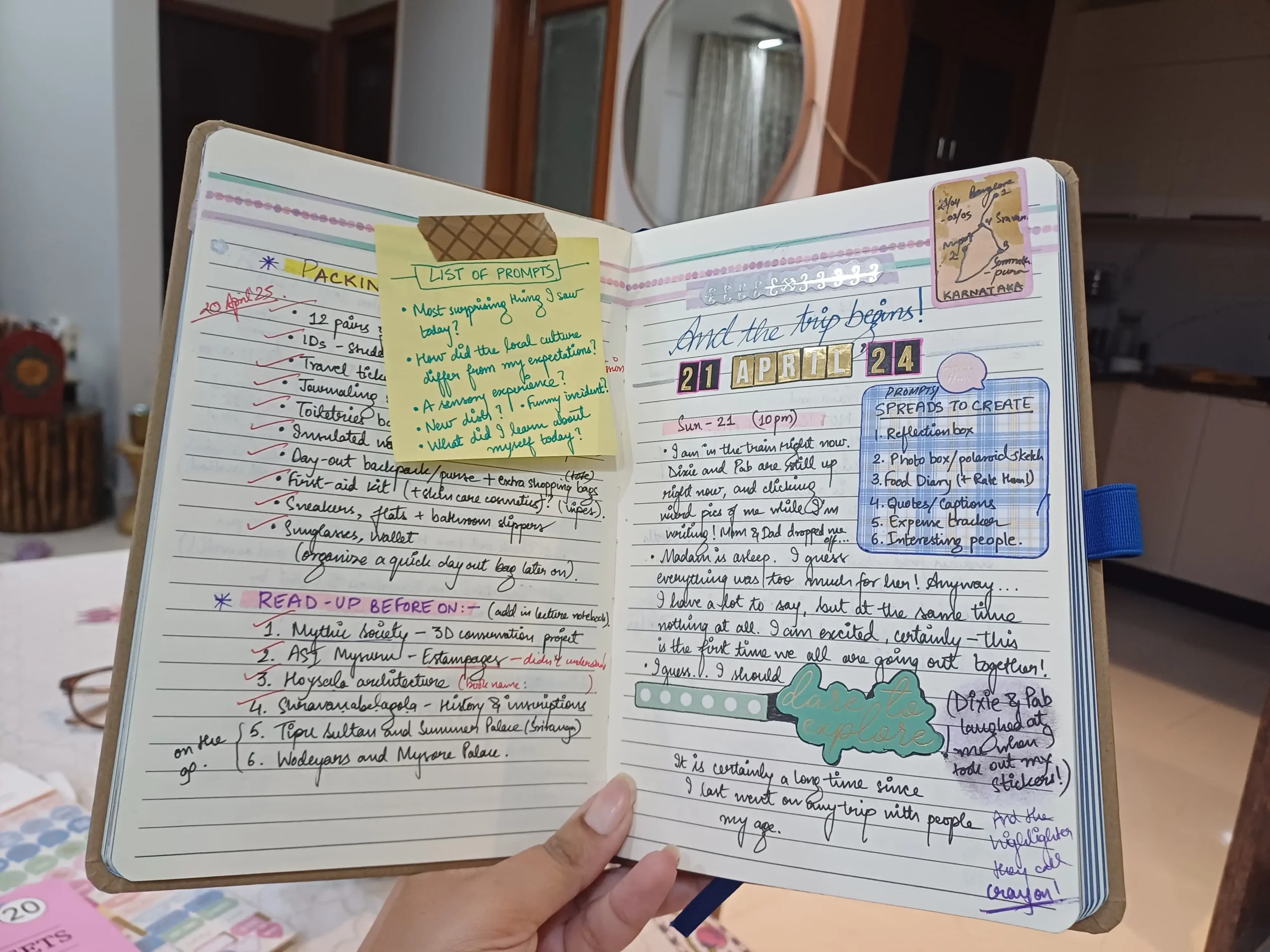 How to Make a Travel Journal Travel Journal Spreads Step-by-Step Guide Travel Journal Ideas