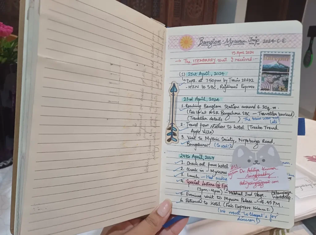 SECTION 1-BEFORE GOING ON THE TRIP- Step 1-Writing Itinerary 