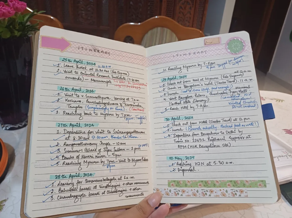 SECTION 1-BEFORE GOING ON THE TRIP- Step 1-Writing Itinerary 